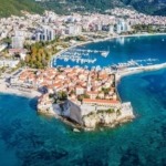 Montenegro market trends